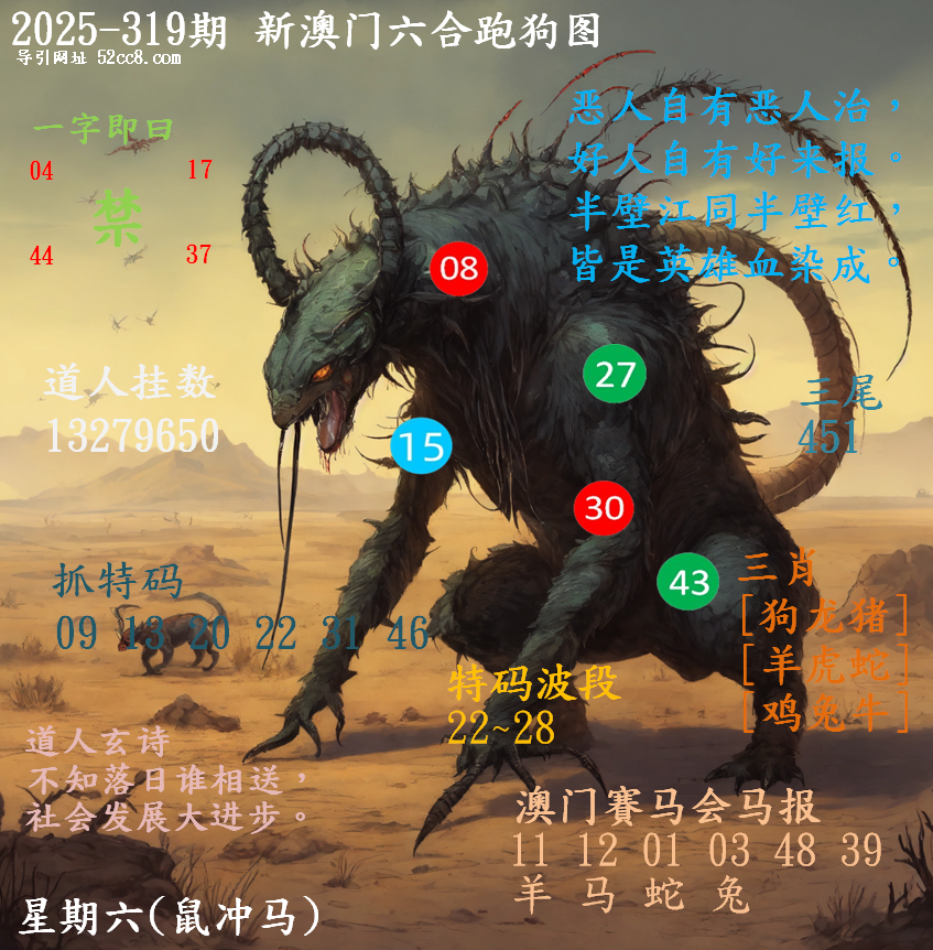 新澳门六合跑马图319期