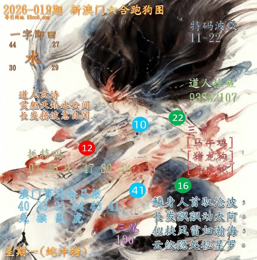 新澳门六合跑马图019期