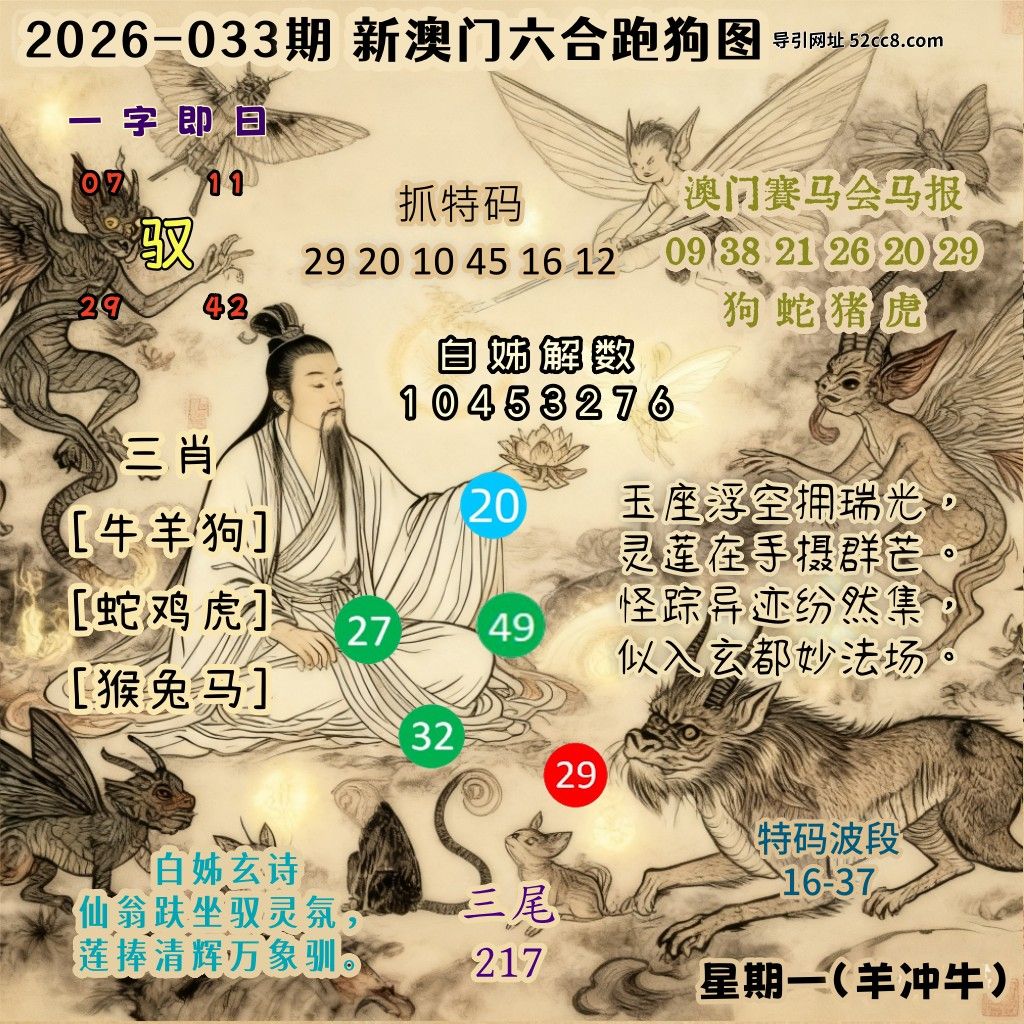 新澳门六合跑马图033期