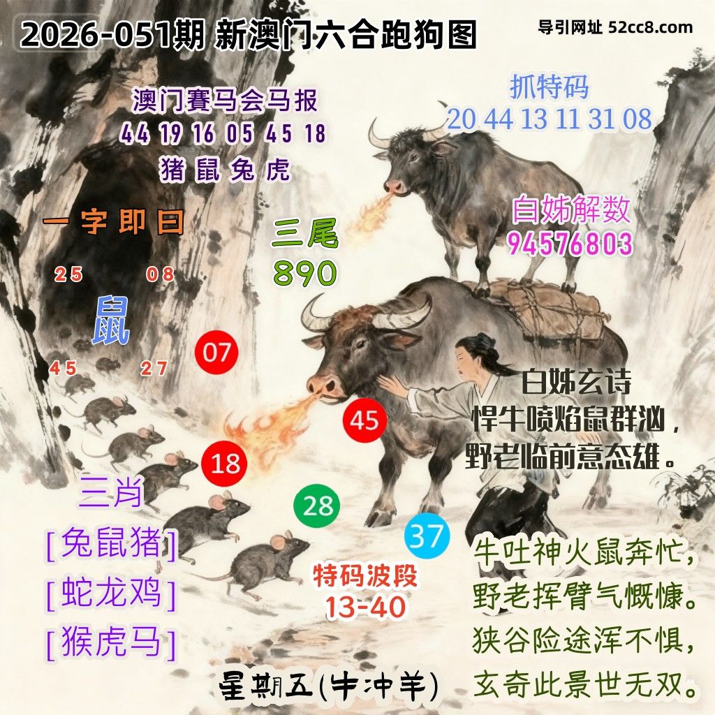 新澳门六合跑马图051期