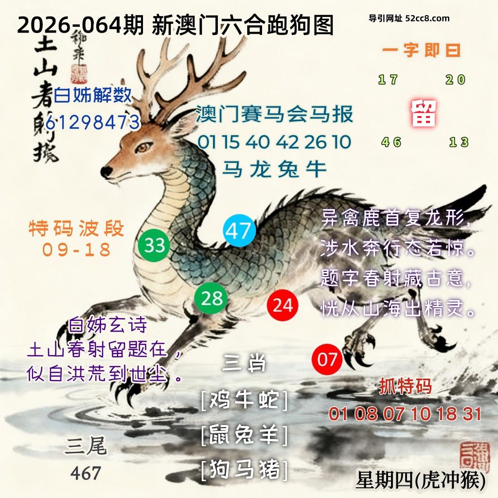 新澳门六合跑马图064期