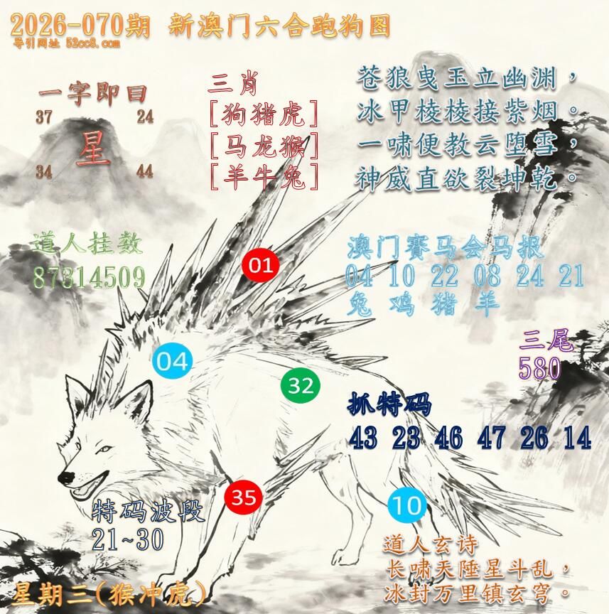 新澳门六合跑马图070期