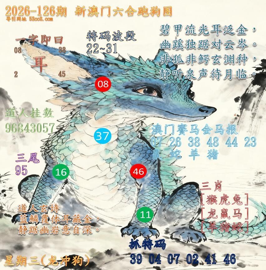 新澳门六合跑马图126期