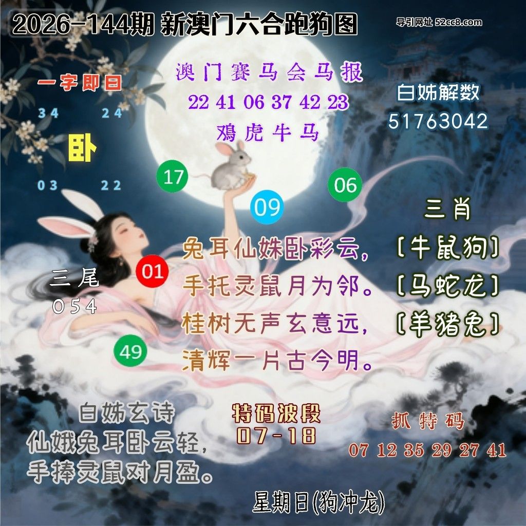 新澳门六合跑马图144期