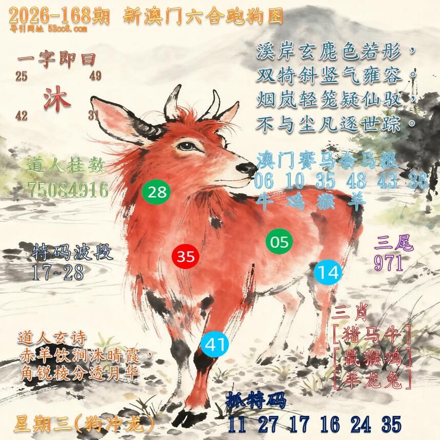 新澳门六合跑马图168期