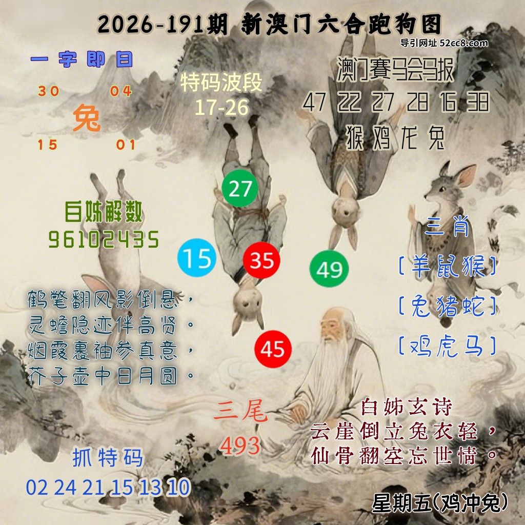 新澳门六合跑马图191期