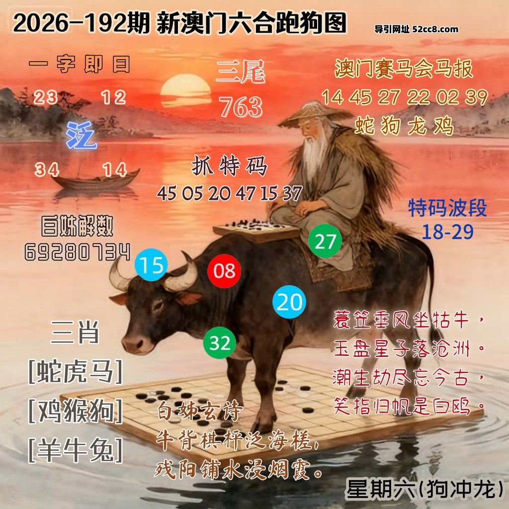 新澳门六合跑马图192期