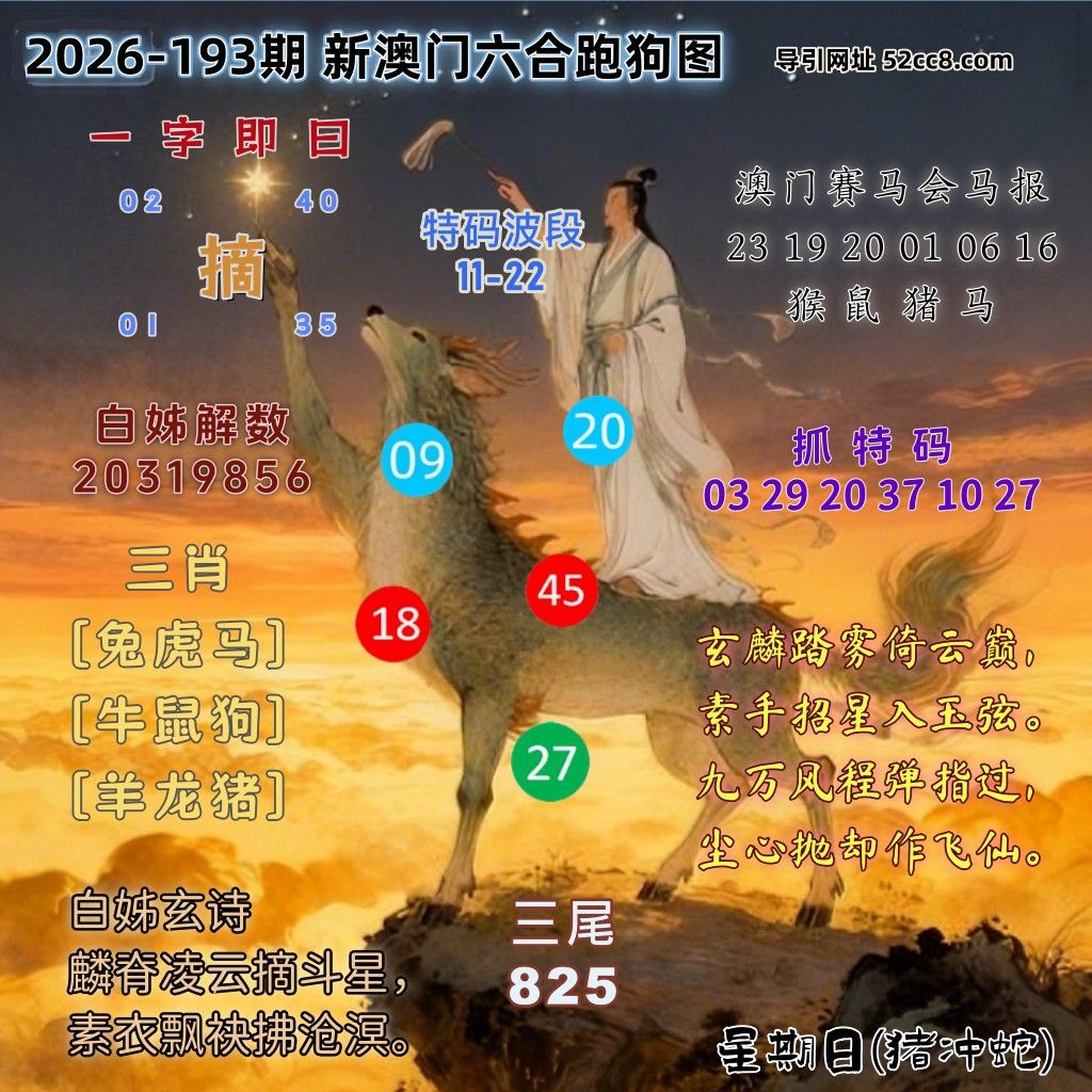 新澳门六合跑马图193期