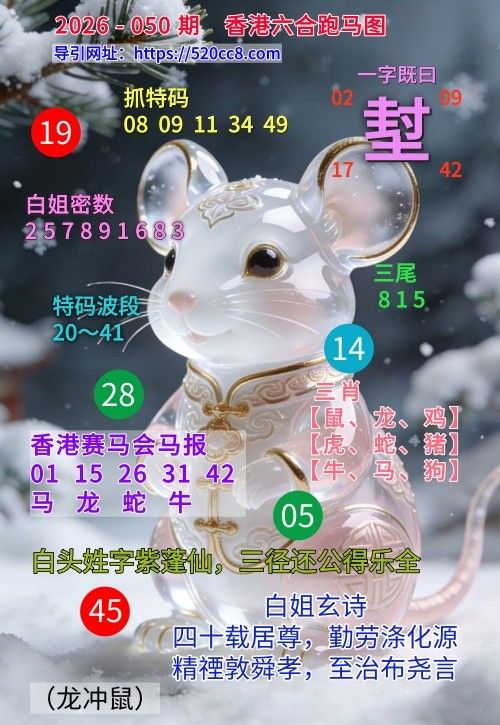 香港六合050期