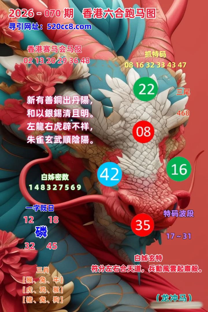 香港六合070期