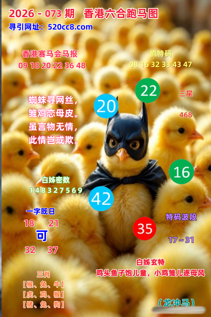 香港六合073期