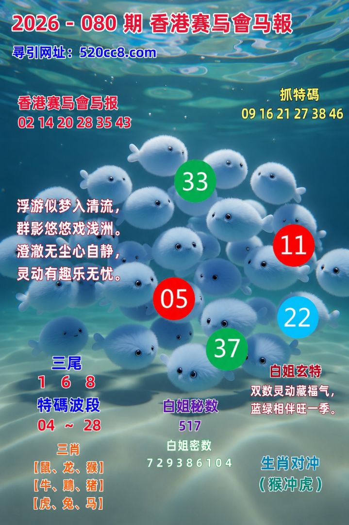香港六合080期